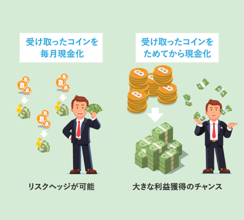 現金化するタイミングで自在に利益コントロールできる